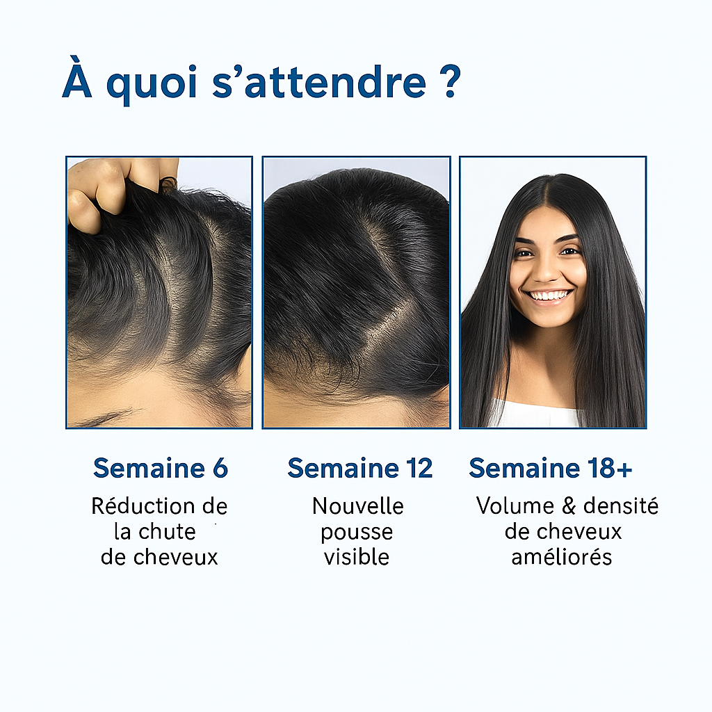 Arrêtez la chute de cheveux naturellement